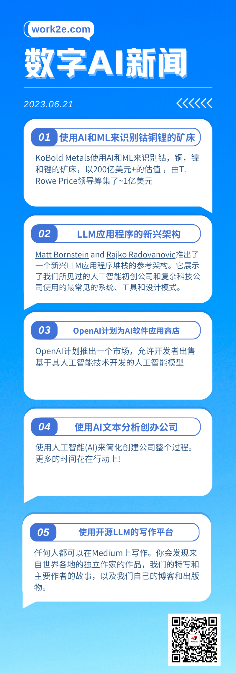 【06/21】work2e数字AI新闻