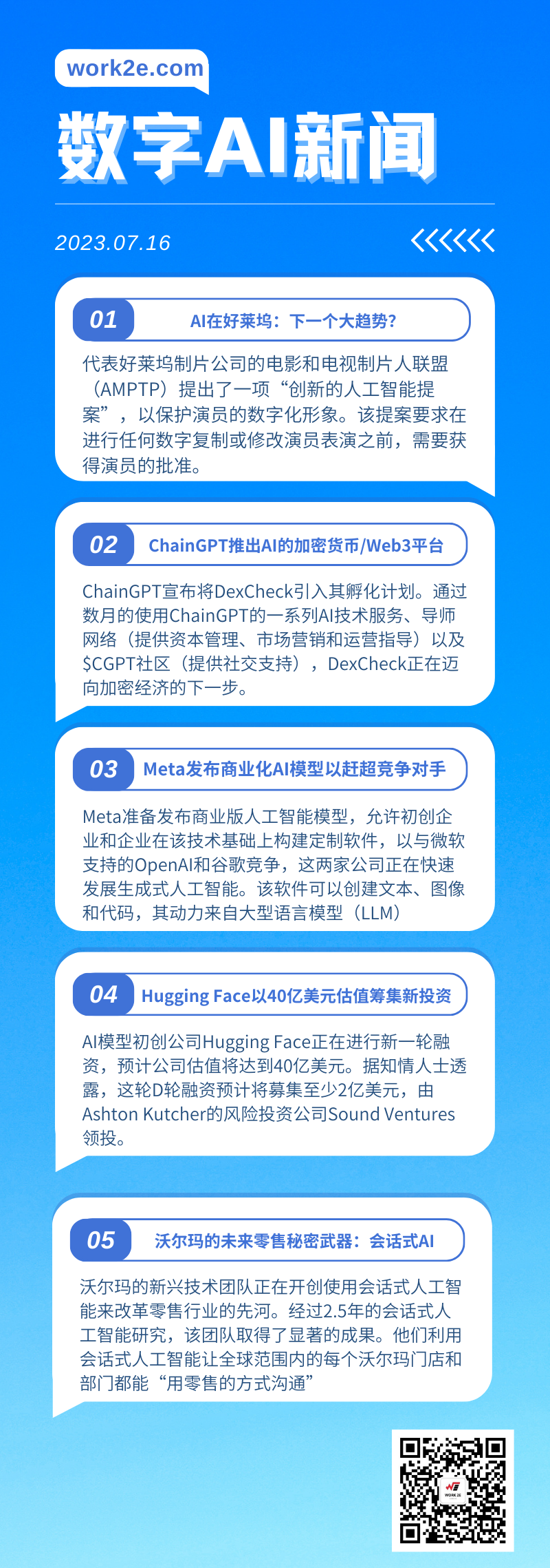 【07/16】work2e数字AI新闻-ChainGPT推基于AI加密货币/Web3，Hugging Face以40亿美元估值筹集风投，沃尔玛的开启会话式AI