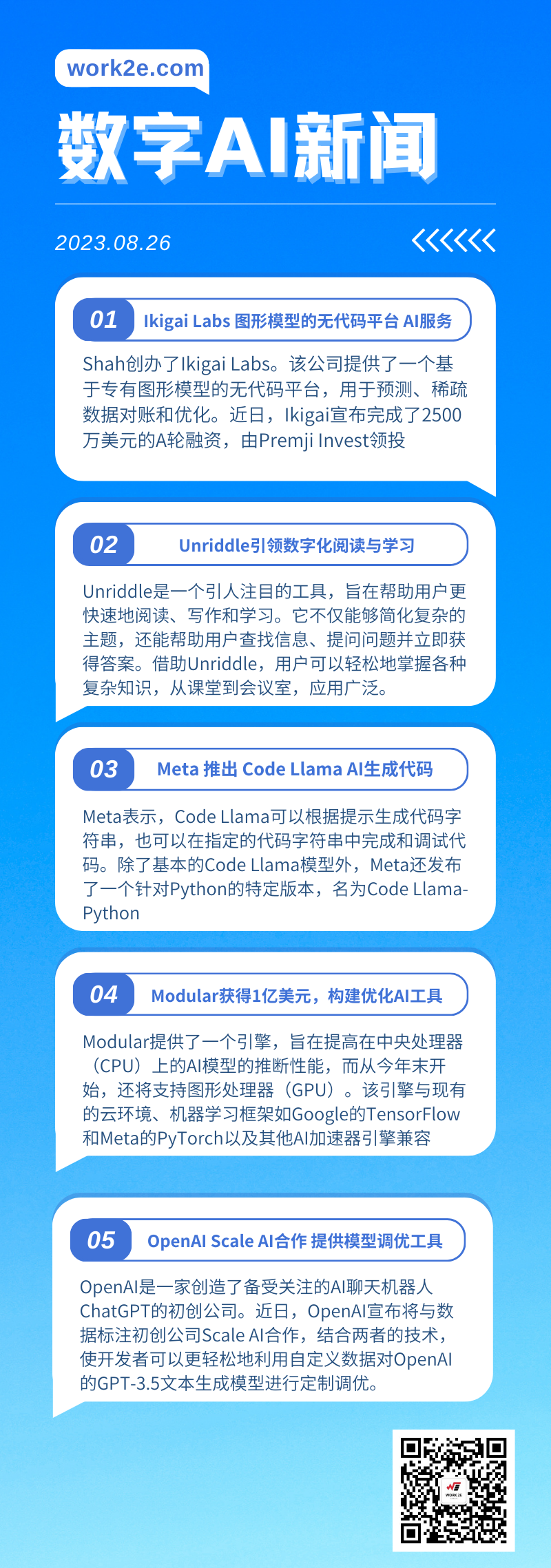 【08/26】work2e数字AI新闻-Meta推出 Code Llama AI生成代码，OpenAI Scale AI合作 提供AI调优工具，Ikigai Labs图形模型构建无代码AI服务