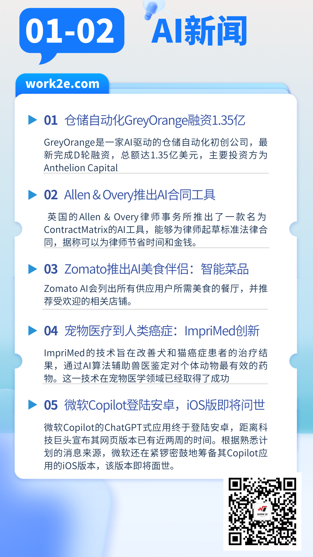 【2024/01/02】work2e数字AI新闻- 从宠物医疗到人类癌症：ImpriMed数字化精准医学的创新之路，Allen & Overy推出AI合同工具：提高效率的法律数字化，微软Copilot登陆安卓，iOS版即将问世