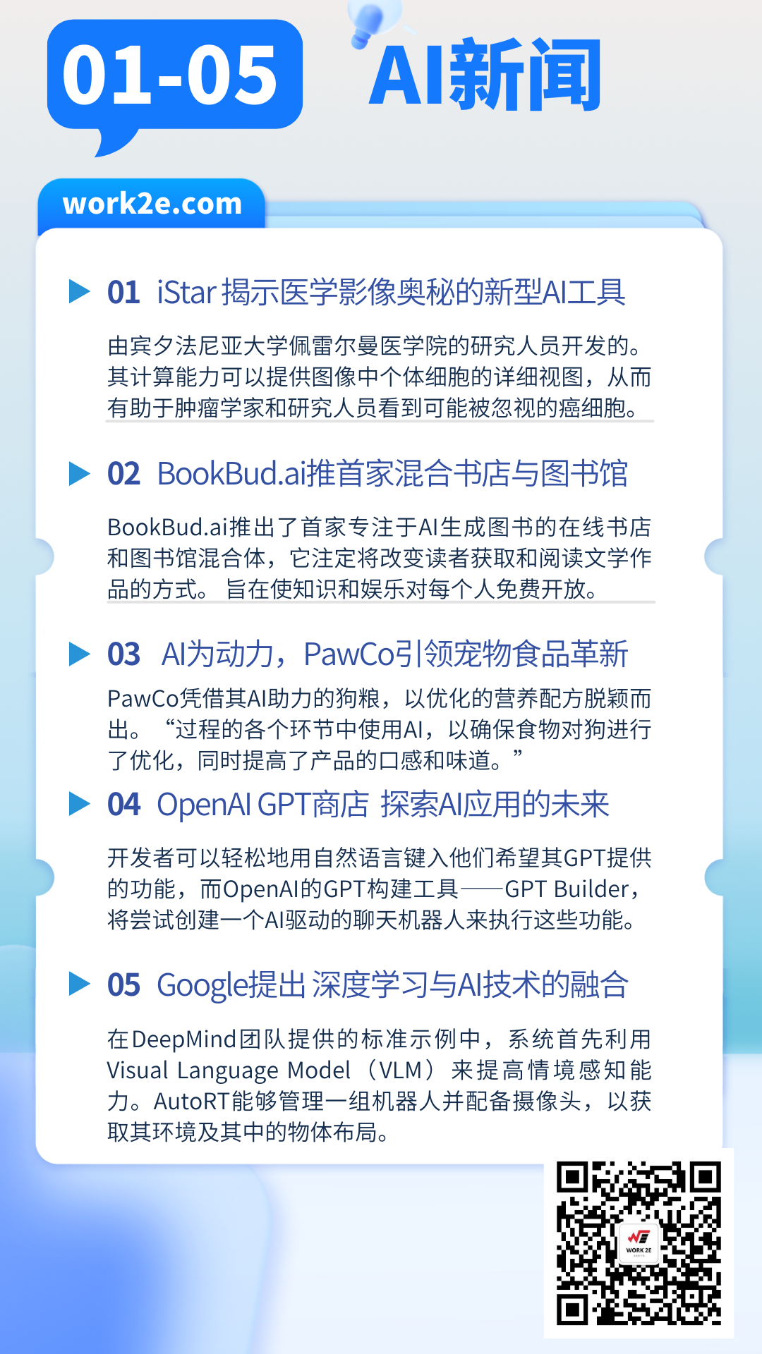 【2024/01/05】work2e数字AI新闻- Star：揭示医学影像奥秘的新型AI工具，BookBud.ai推出首家混合书店与图书馆，OpenAI GPT商店：探索文本生成AI应用的未来