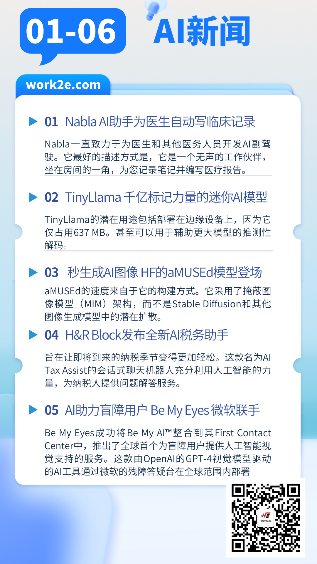 【2024/01/06】work2e数字AI新闻- AI助力盲障用户 Be My Eyes 微软联手，H&R Block发布全新AI税务助手，TinyLlama 千亿标记力量的迷你AI模型
