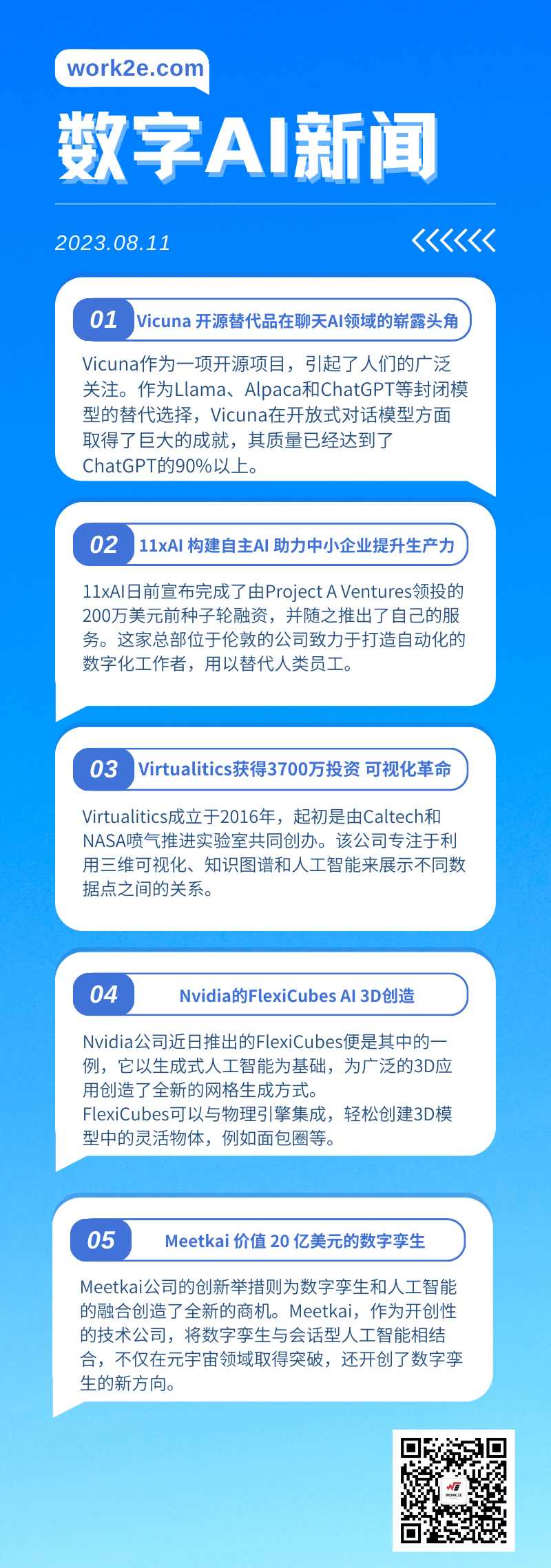 【08/11】work2e数字AI新闻-Vicuna 聊天AI开源替代品，Virtualitics获得3700万美元投资，Nvidia的FlexiCubes  AI 3D创造