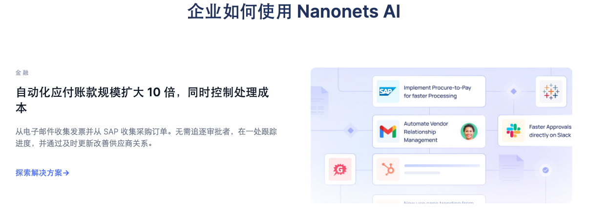 Nanonets 无代码平台 获 Accel 的支持 基于AI使得工作流程自动化