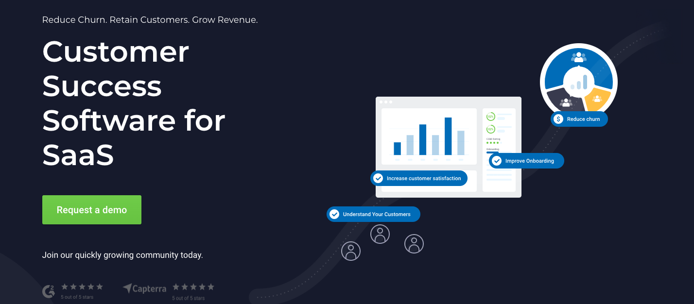 客户成功软件提供商Custify，通过AI帮助SaaS公司降低流失率保留客户