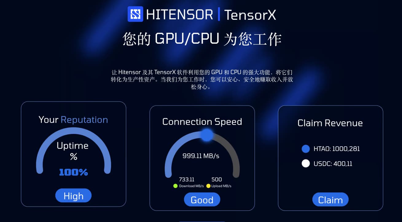 面向企业的大规模人工智能云解决方案 Hitensor