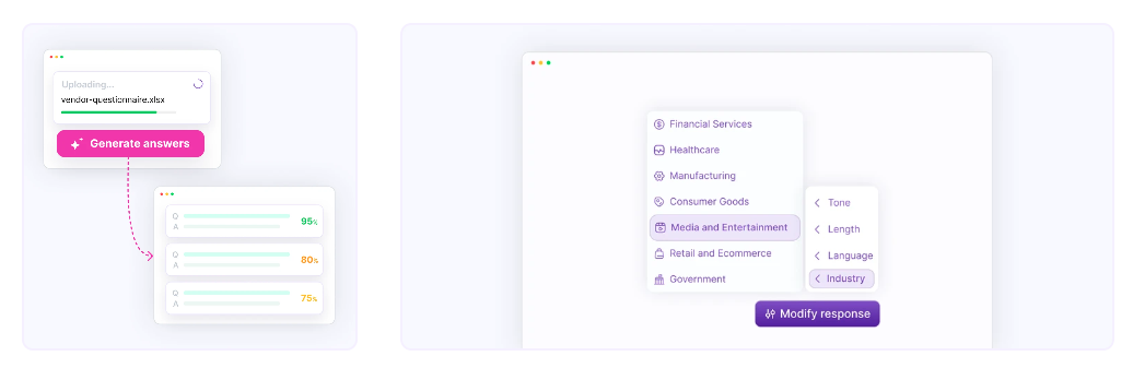 AI助手SiftHub 提升销售效率与信息安全保障