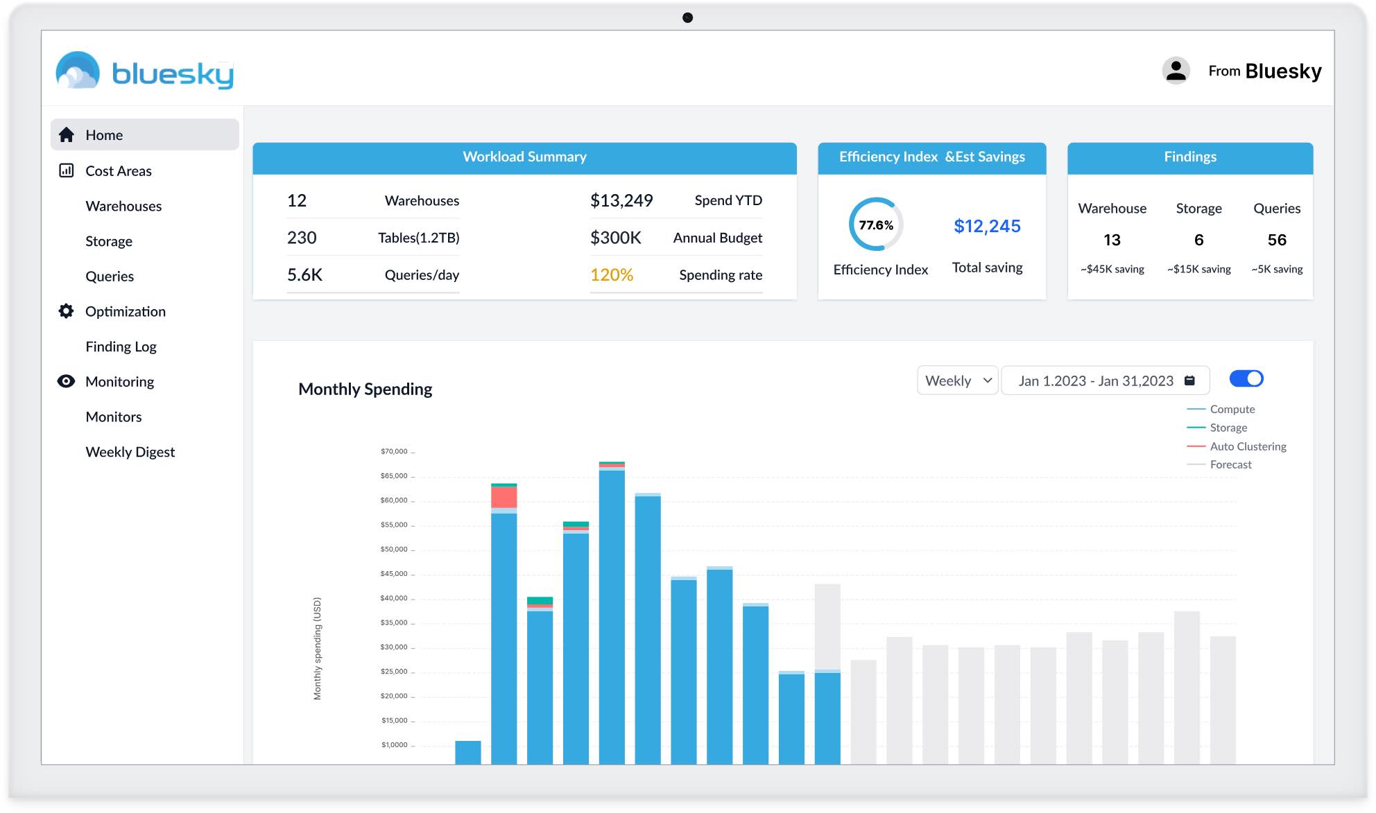 Snowflake公开预览Copilot，基于Mistral Large驱动的AI助手
