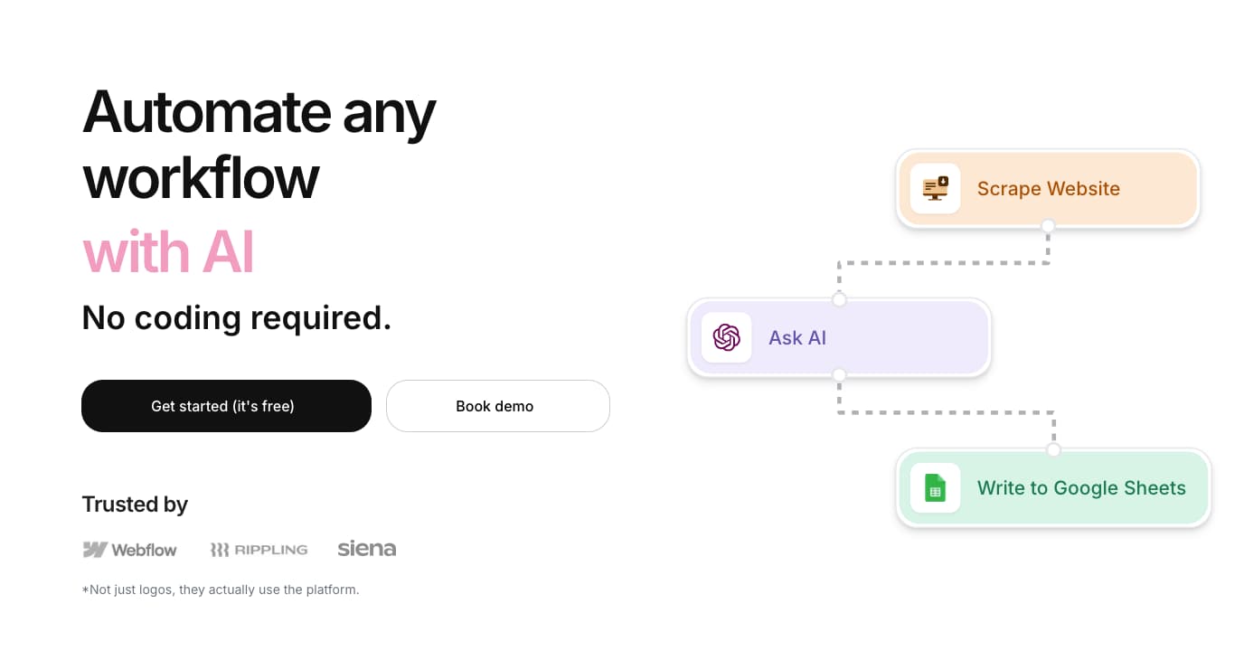 Gumloop 智能AI自动化工作流